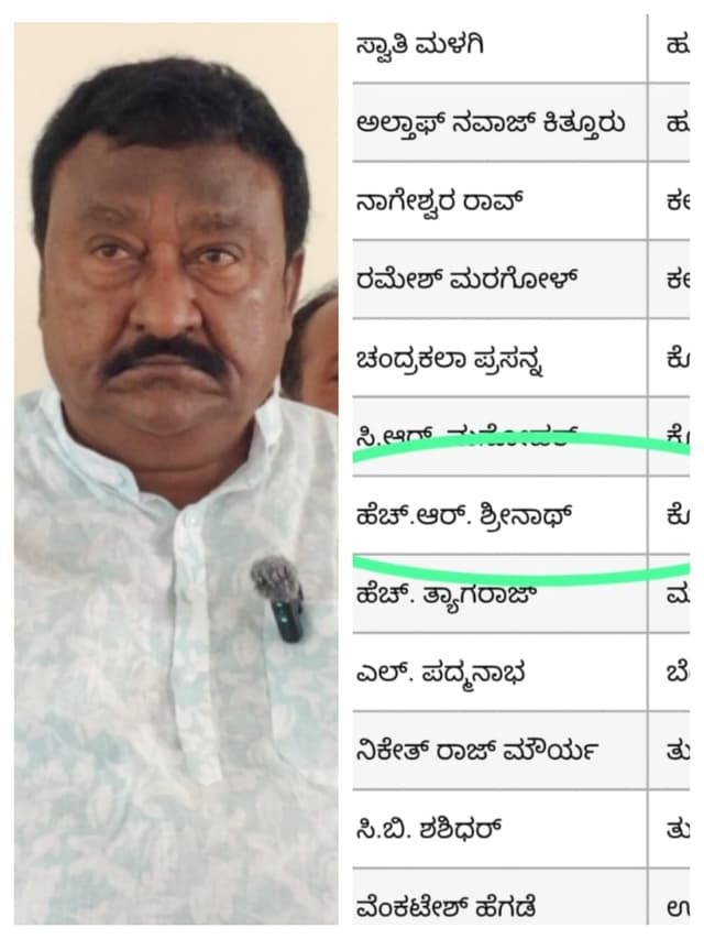 ಎಸ್ಐಆರ್ ಸಭೆಗೆ ಗೈರಾದ ಪದಾಧಿಕಾರಿಗಳಿಗೆ ಕಾಂಗ್ರೆಸ್ ಕೊಕ್- ಮಾಜಿ ಎಂಎಲ್ಸಿ ಹೆಚ್.ಆರ್.ಶ್ರೀನಾಥ ವಜಾ: ಡಿಕೆಶಿ ಆದೇಶ- ಕೆಪಿಸಿಸಿ 3 ಉಪಾಧ್ಯಕ್ಷರು 29 ಪ್ರಧಾನ ಕಾರ್ಯದರ್ಶಿಗಳ ವಿರುದ್ಧ ಕ್ರಮ